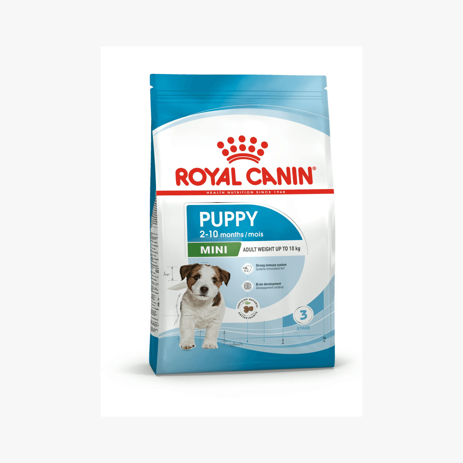 Royal Canin Mini Puppy – Hundemat for små valper (1-10 kg)